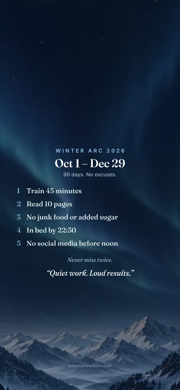 Fondo de pantalla Winter Arc estilo Aurora: aurora boreal sobre montañas oscuras, con cinco reglas diarias en texto blanco