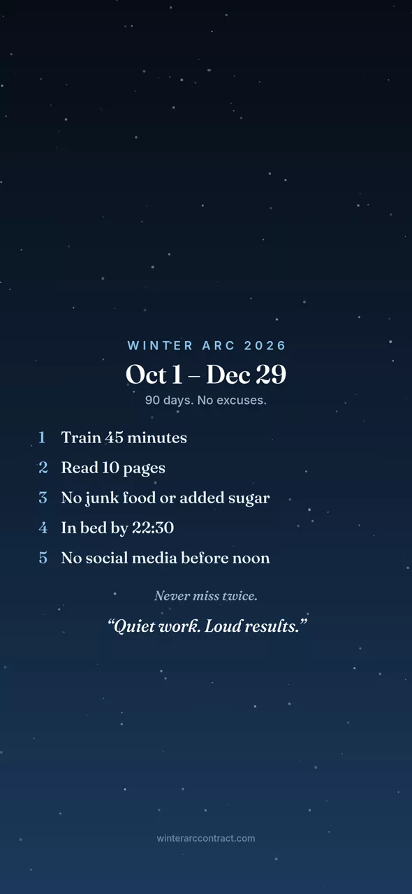 Fondo de pantalla Winter Arc estilo Minimalista: un fondo liso azul noche con cinco reglas diarias en texto blanco